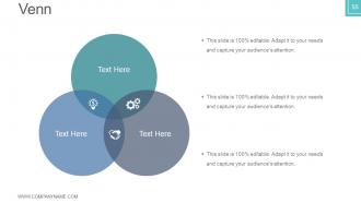 Business plan venture capital funding powerpoint presentation slides