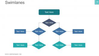 Business plan venture capital funding powerpoint presentation slides