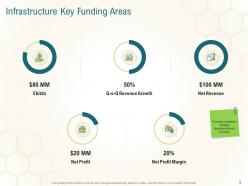 Business planning actionable steps powerpoint presentation slides