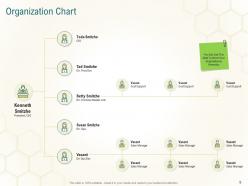 Business planning actionable steps powerpoint presentation slides