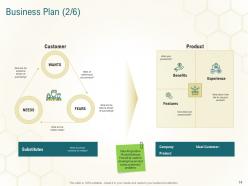 Business planning actionable steps powerpoint presentation slides