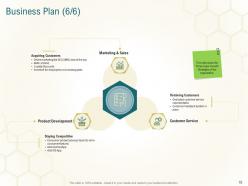 Business planning actionable steps powerpoint presentation slides