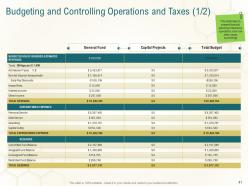 Business planning actionable steps powerpoint presentation slides