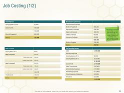 Business planning actionable steps powerpoint presentation slides