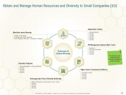 Business planning actionable steps powerpoint presentation slides