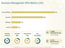 Business planning actionable steps powerpoint presentation slides