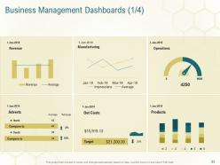 Business planning actionable steps powerpoint presentation slides