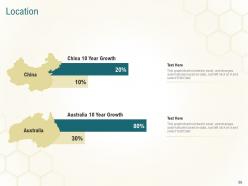 Business planning actionable steps powerpoint presentation slides