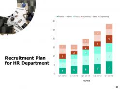 Business Planning And Marketing Strategy Powerpoint Presentation Slides