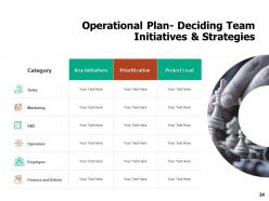 Business Planning And Marketing Strategy Powerpoint Presentation Slides