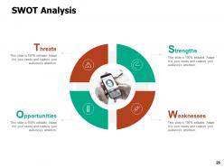 Business Planning And Marketing Strategy Powerpoint Presentation Slides