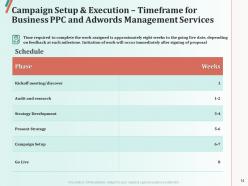 Business PPC And Adwords Management Proposal Powerpoint Presentation Slides