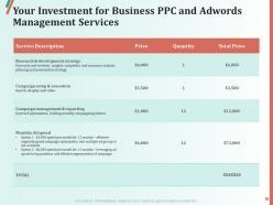 Business PPC And Adwords Management Proposal Powerpoint Presentation Slides