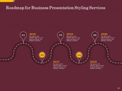 Business Presentation Styling Proposal Powerpoint Presentation Slides