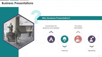 Business Presentations For Effective Business Communication Training Ppt