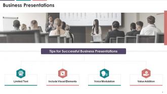 Business Presentations For Effective Business Communication Training Ppt