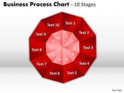 Business process chart 10 stages diagrams powerpoint templates 1