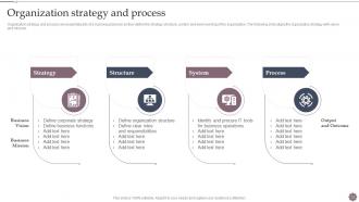 Business Process Management And Optimization Playbook Powerpoint Presentation Slides