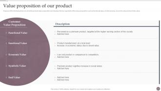 Business Process Management And Optimization Playbook Powerpoint Presentation Slides