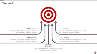 Business Process Management And Optimization Playbook Powerpoint Presentation Slides