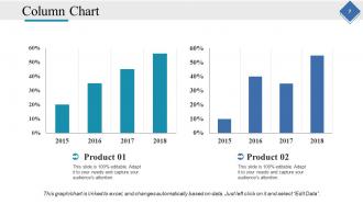 Business Process Optimization Powerpoint Presentation Slides