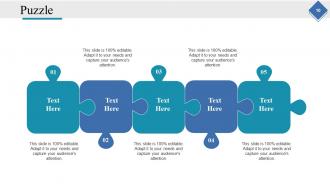 Business Process Optimization Powerpoint Presentation Slides