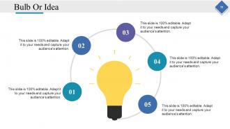 Business Process Optimization Powerpoint Presentation Slides