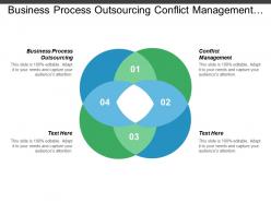 Business process outsourcing conflict management strategic sourcing data management cpb