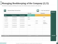 Business process outsourcing for handling business financial transactions powerpoint presentation slides