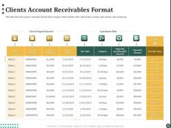 Business process outsourcing for handling business financial transactions powerpoint presentation slides