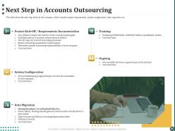 Business process outsourcing for handling business financial transactions powerpoint presentation slides