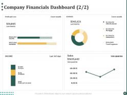 Business process outsourcing for handling business financial transactions powerpoint presentation slides