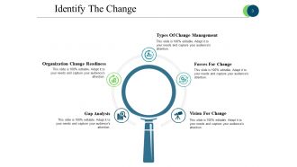 Business Process Reengineering Powerpoint Presentation Slides