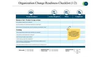 Business Process Reengineering Powerpoint Presentation Slides