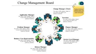 Business Process Reengineering Powerpoint Presentation Slides