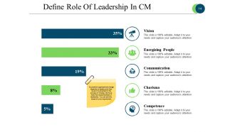 Business Process Reengineering Powerpoint Presentation Slides