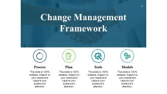 Business Process Reengineering Powerpoint Presentation Slides