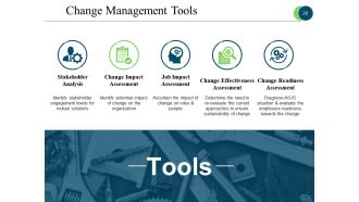 Business Process Reengineering Powerpoint Presentation Slides