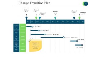 Business Process Reengineering Powerpoint Presentation Slides