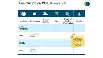 Business Process Reengineering Powerpoint Presentation Slides