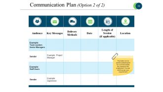 Business Process Reengineering Powerpoint Presentation Slides