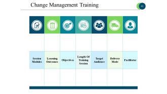 Business Process Reengineering Powerpoint Presentation Slides