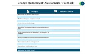 Business Process Reengineering Powerpoint Presentation Slides