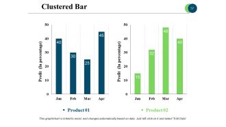 Business Process Reengineering Powerpoint Presentation Slides