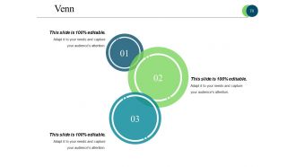 Business Process Reengineering Powerpoint Presentation Slides