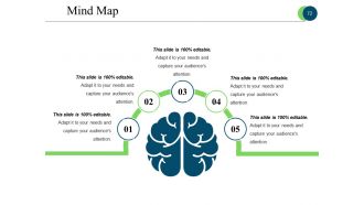 Business Process Reengineering Powerpoint Presentation Slides