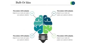 Business Process Reengineering Powerpoint Presentation Slides