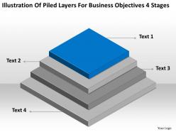 Business process workflow diagram examples for objectives 4 stages powerpoint slides