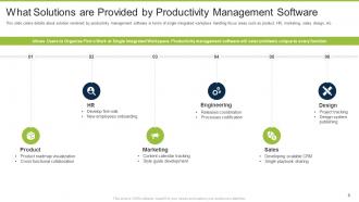 Business productivity management software pitch deck ppt template