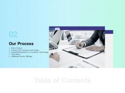 Business Proposal For Ecommerce Website Design Powerpoint Presentation Slides